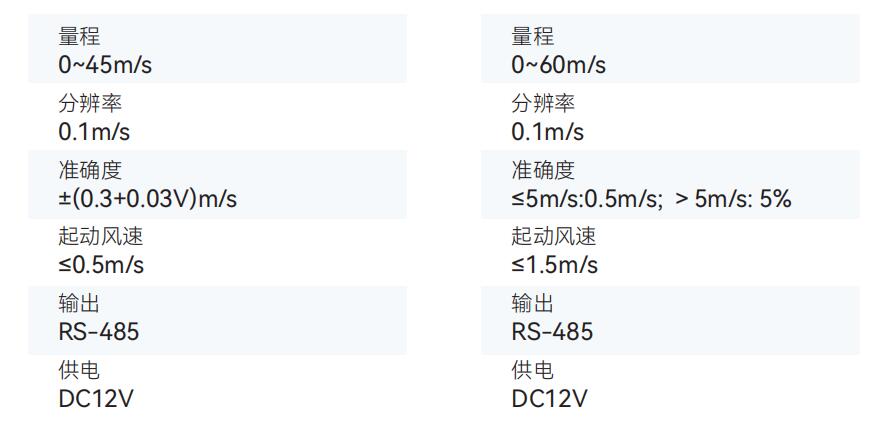 风速.jpg