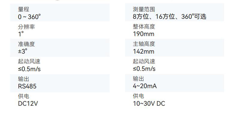 风向.jpg